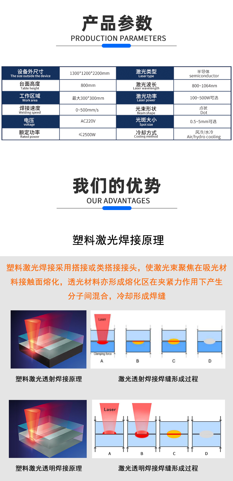 雙工位準同步_06.jpg